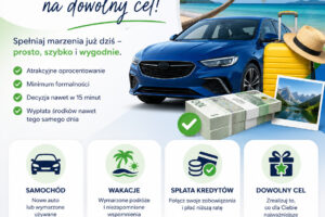 Kredyt gotówkowy ranking