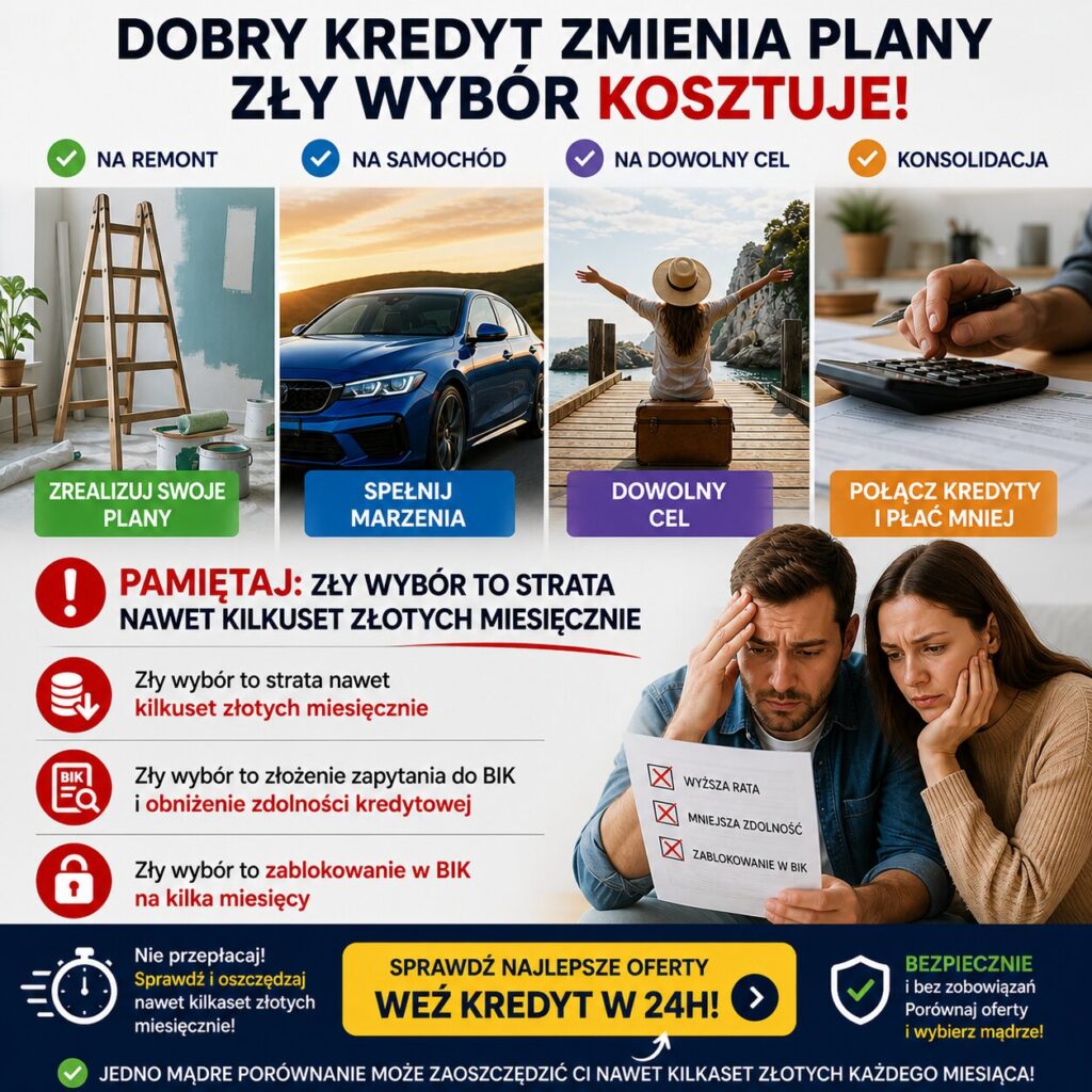 Artykuł: Porównywarka kredytów – złóż wniosek o kredyt – Jak to działa Kredyt w 3 prostych krokach Cały proces jest prosty i zajmuje tylko chwilę. Najpierw zapisujesz zgłoszenie, potem analizujemy dostępne opcje i pokazujemy ranking najlepiej dopasowanych ofert. 1…