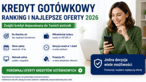 Kredyt gotówkowy Finansopedia