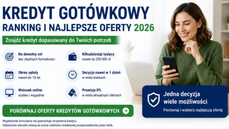 Kredyt gotówkowy Finansopedia